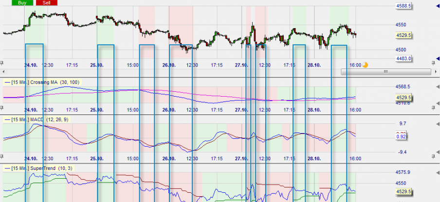 Forex pune viman nagar