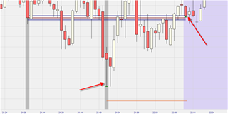 2152h Long-Position