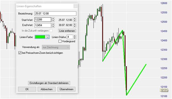 NanoTrader ABCD