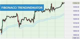 Fibonacci Trendindikator graphische Darstellung Titelbild.