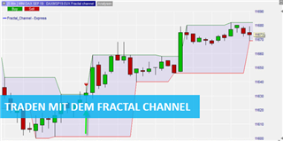 Technische Analyse: Fractal Channel