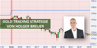 Gold Dumper Trading-Strategie Titelbild.