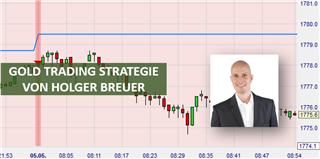 Graphische Darstellung der Gold Dumper Strategie Titelbild.