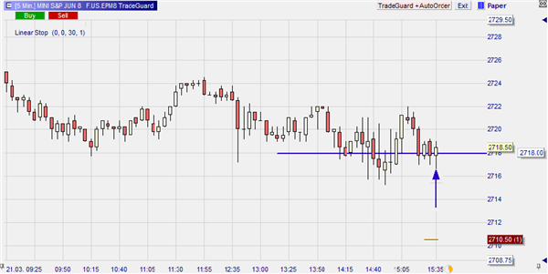 Stopp Order im NanoTrader.