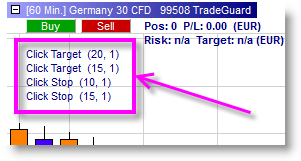 Multiple order Einstiege. Limit und Stop Orders.