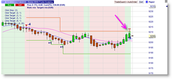 Multiple Orders auf dem NanoTrader, Tradingplattform.