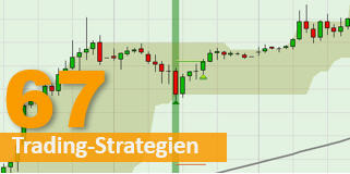 Gute Trading-Strategien.