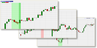 Jeff Copper, Chartformationen