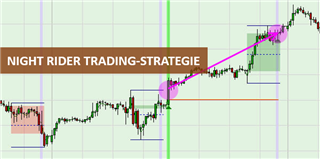 Night Rider Trading Strategie Titelbild