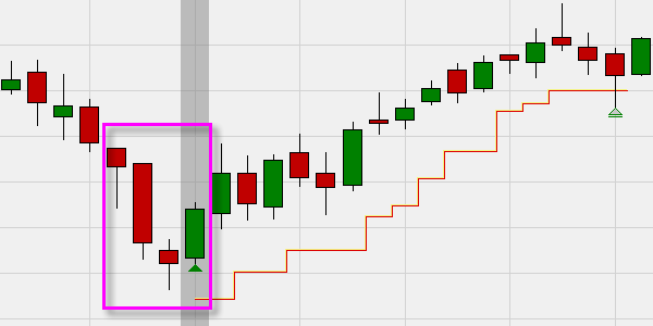 CAC40 Hammer Blast