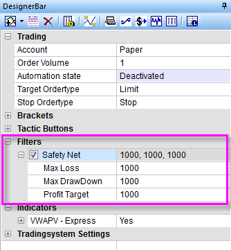 Safety Net basiert auf dem Gewinn, Verlust und dem maximalen Drawdown Ihrer Trading-Strategie.