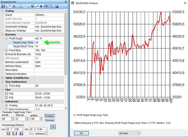 Trading-Strategien testen mit NanoTrader.