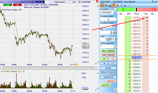 FDAX Orderbuch im SpeedTrader.