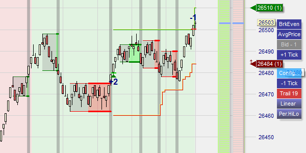 D&D Range Bar Scalping Close TP1