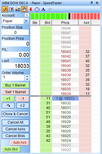 Das Orderbuch (Speedtrader) im NanoTrader für den Mini DOW. Tick-by-tick Kwotierung ist hier dargestellt. 