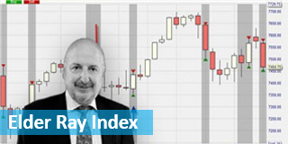 Elder Ray Index Trading-Signal.