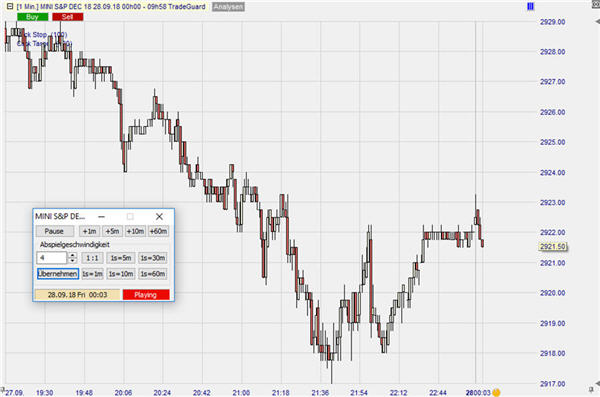 Trading Simulation.