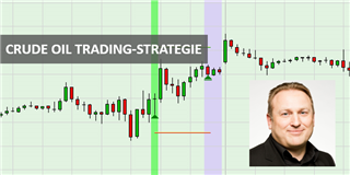 Graphische Darstellung der Crude Oil Trading Strategie Titelbild 