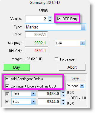 Orderticket. Market Order. Bid und Ask Preise.