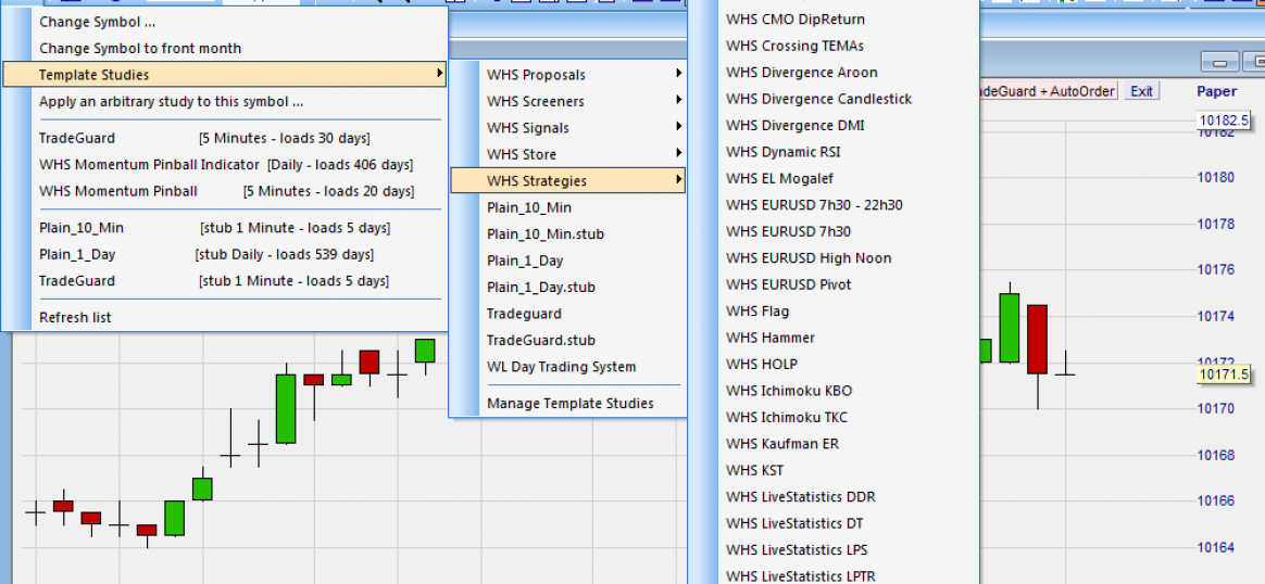 Die Tradingplattform NanoTrader beinhaltet viele kostenlose Tradingstrategien, die oft durch berühmte Trader erstellt wurden.